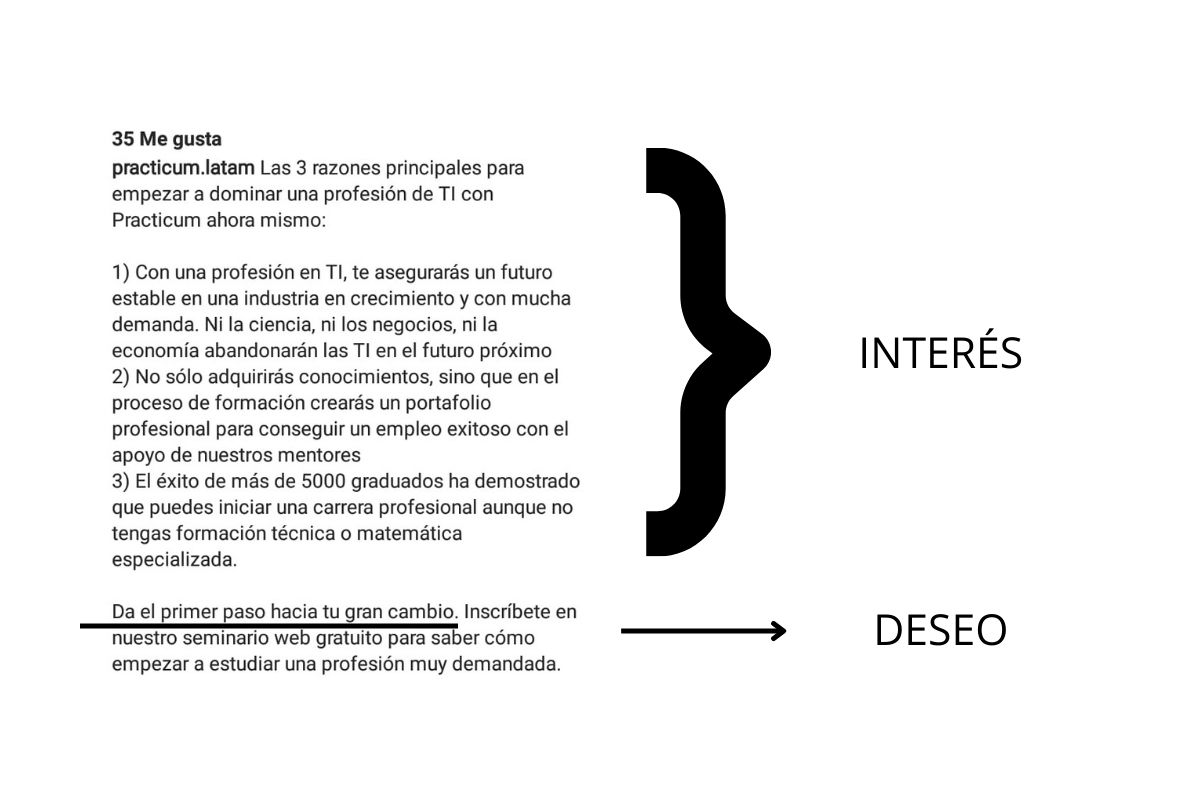 Ejemplo de aplicación de fórmula AIDA